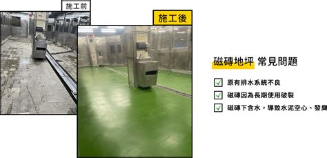 廠房地板|漢高食品級 Ucrete® 工業地坪、工業地板、食品廠地板